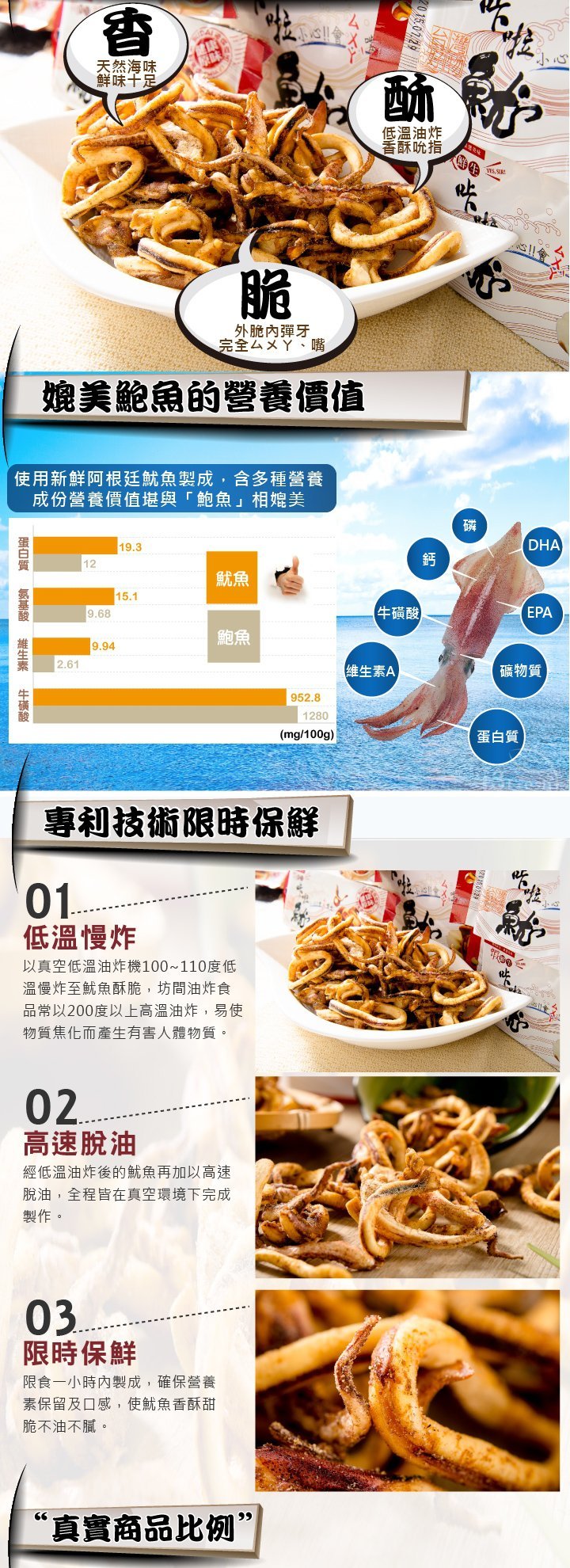 超好吃咔啦脆魷(芥末椒鹽)